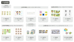 영유아 안전교육 놀이자료 사진