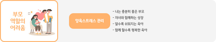 부모역할의 어려움